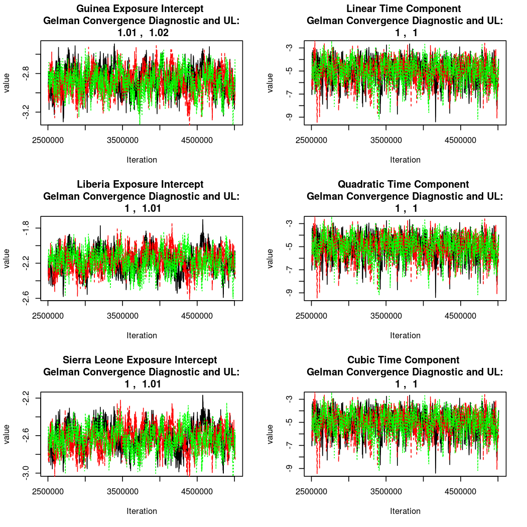 plot of chunk unnamed-chunk-10