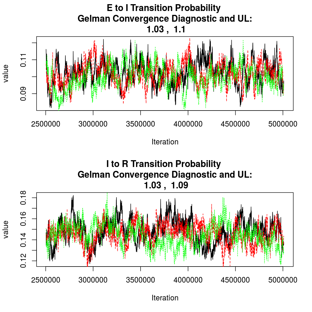 plot of chunk unnamed-chunk-11