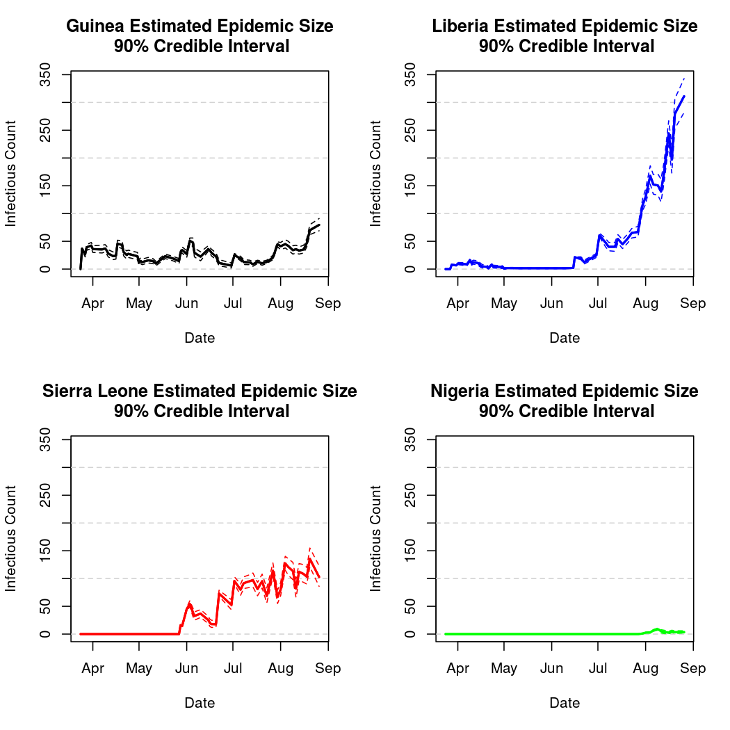 plot of chunk unnamed-chunk-19