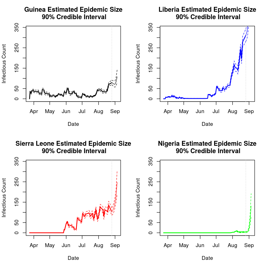 plot of chunk unnamed-chunk-23