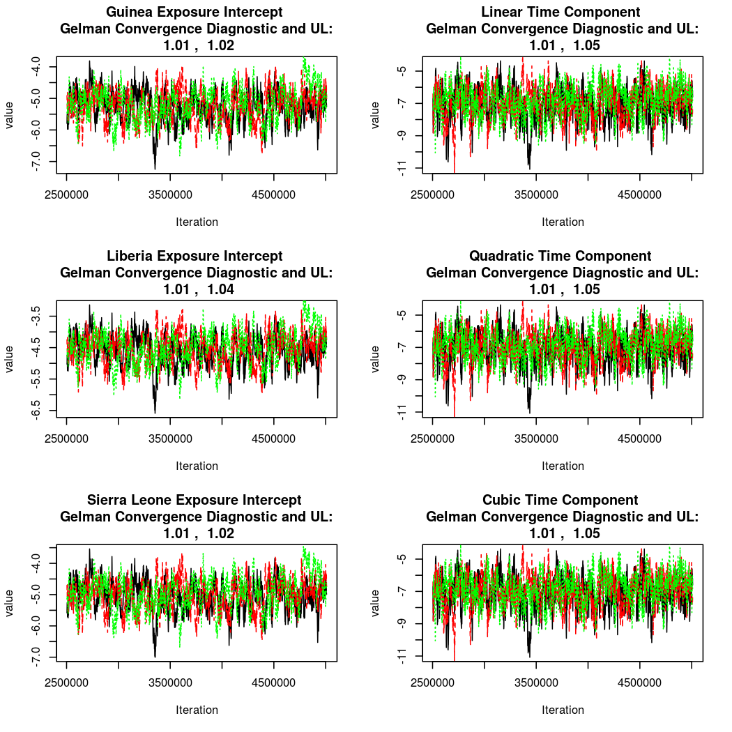 plot of chunk unnamed-chunk-25