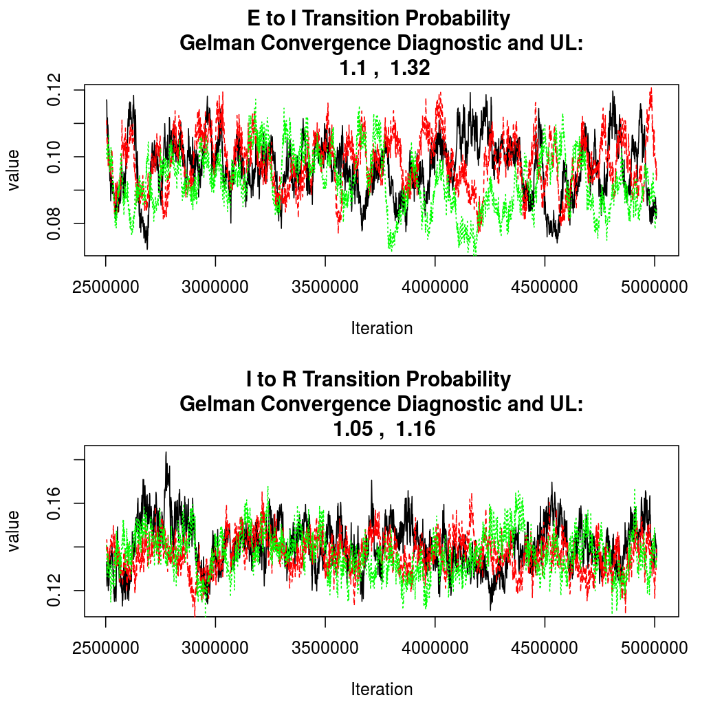 plot of chunk unnamed-chunk-26