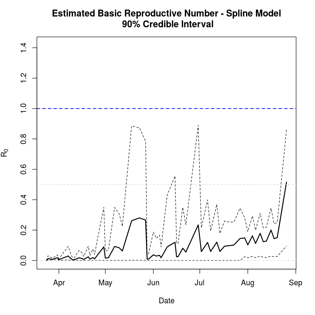 plot of chunk unnamed-chunk-27