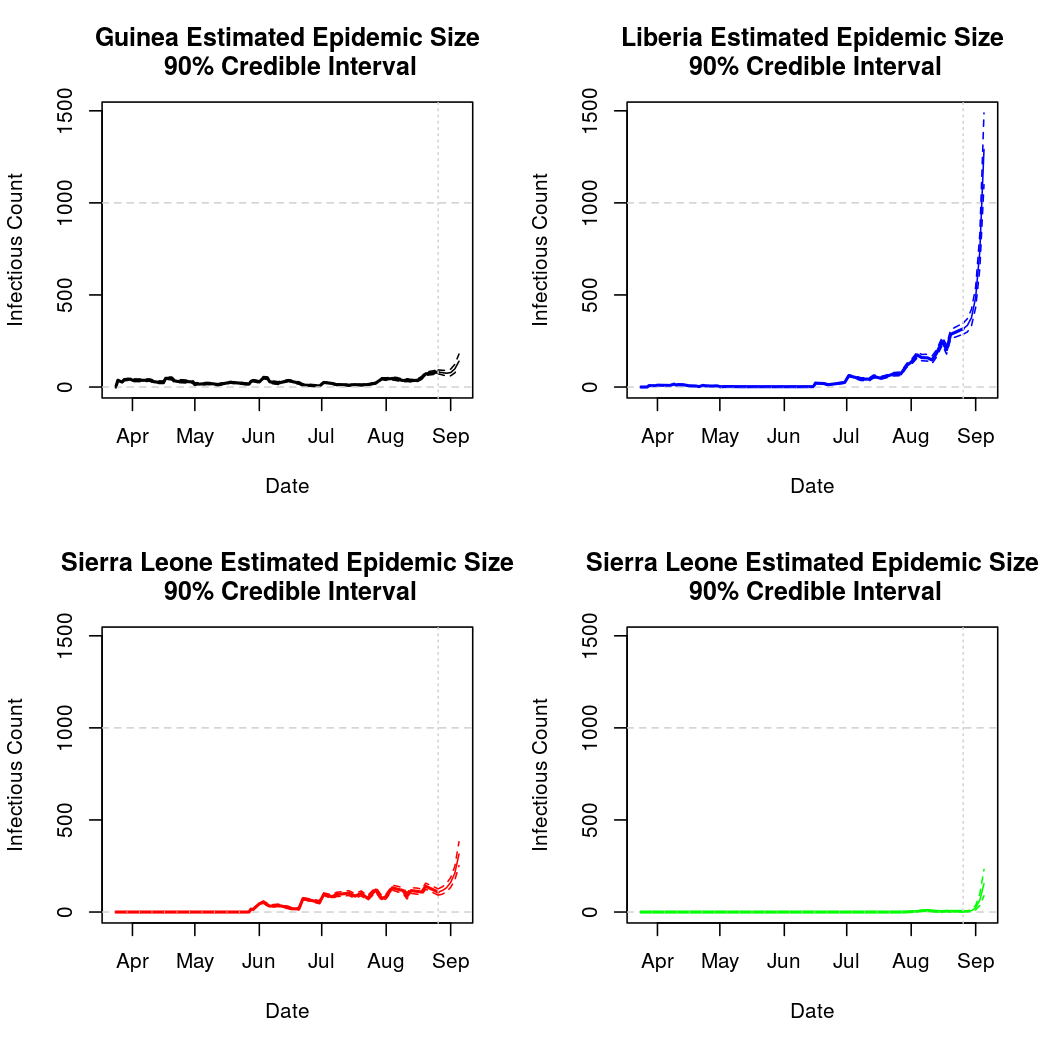 plot of chunk unnamed-chunk-28