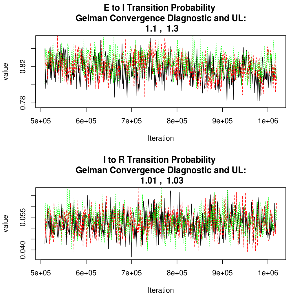 plot of chunk unnamed-chunk-10