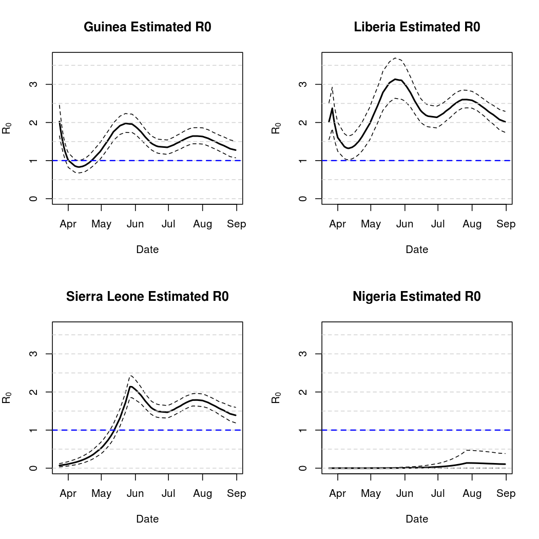 plot of chunk unnamed-chunk-11