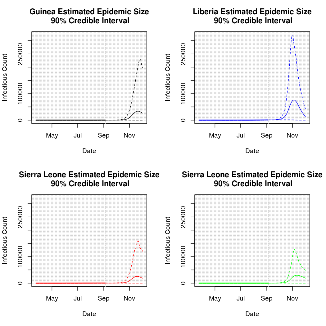 plot of chunk unnamed-chunk-12