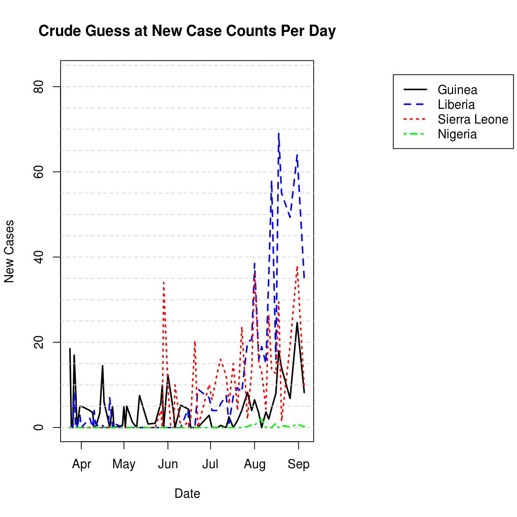 plot of chunk unnamed-chunk-4