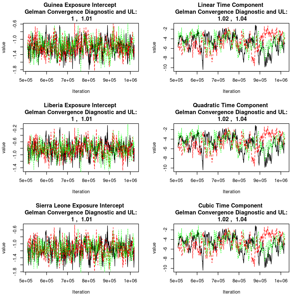 plot of chunk unnamed-chunk-9